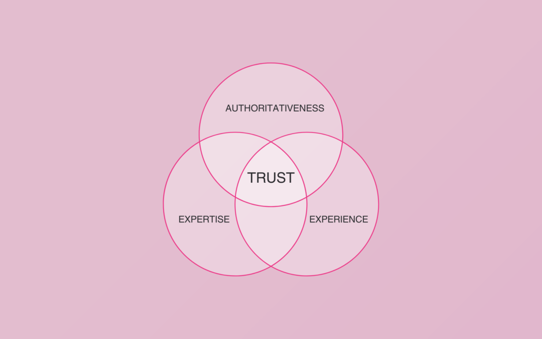 Everything You Need to Know about Google’s E-E-A-T