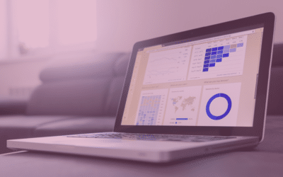 What is CPM?