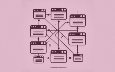 What is an External Link?